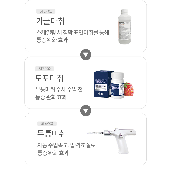 가글마취/도포마취/무통마취