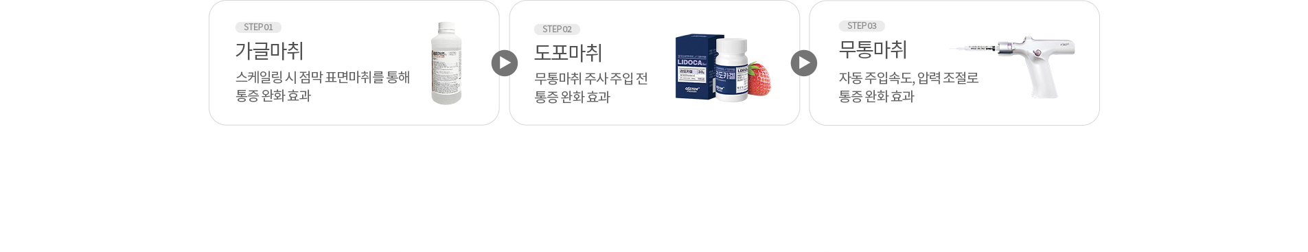 가글마취/도포마취/무통마취